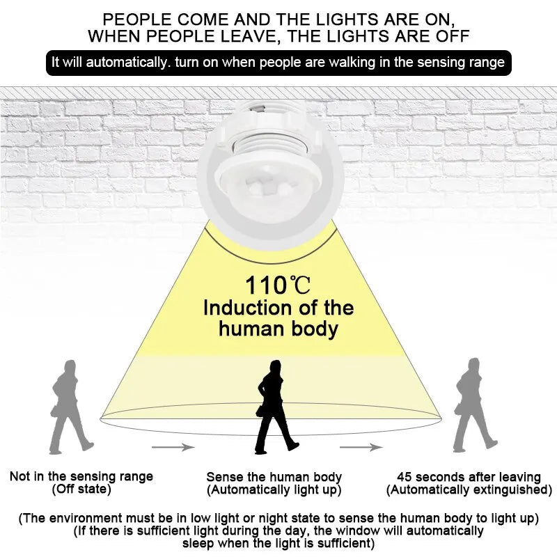 Smart PIR Sensor Detector Switch