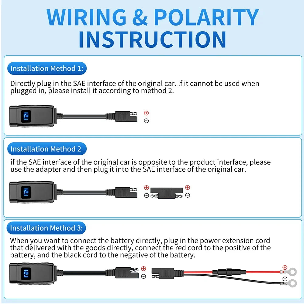 Motorcycle USB Fast Charger