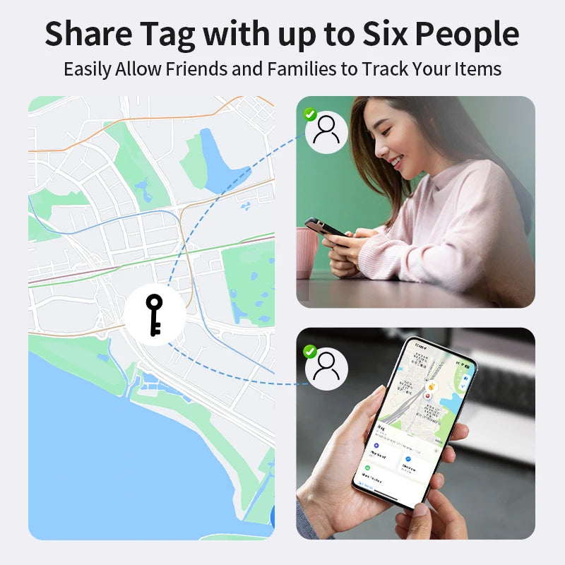 Smart Tracker Tags