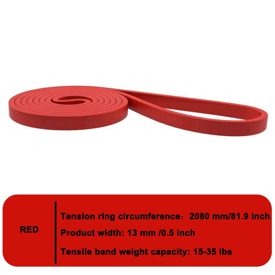 Elastic Resistance Bands for Strength Training